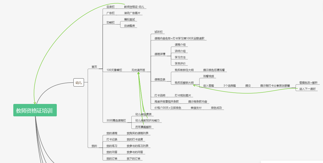 教师资格证培训平台