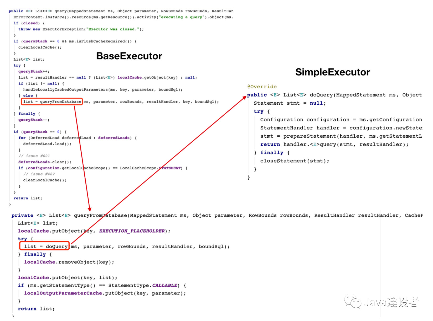 Executor具体执行过程2-直接执行sql语句