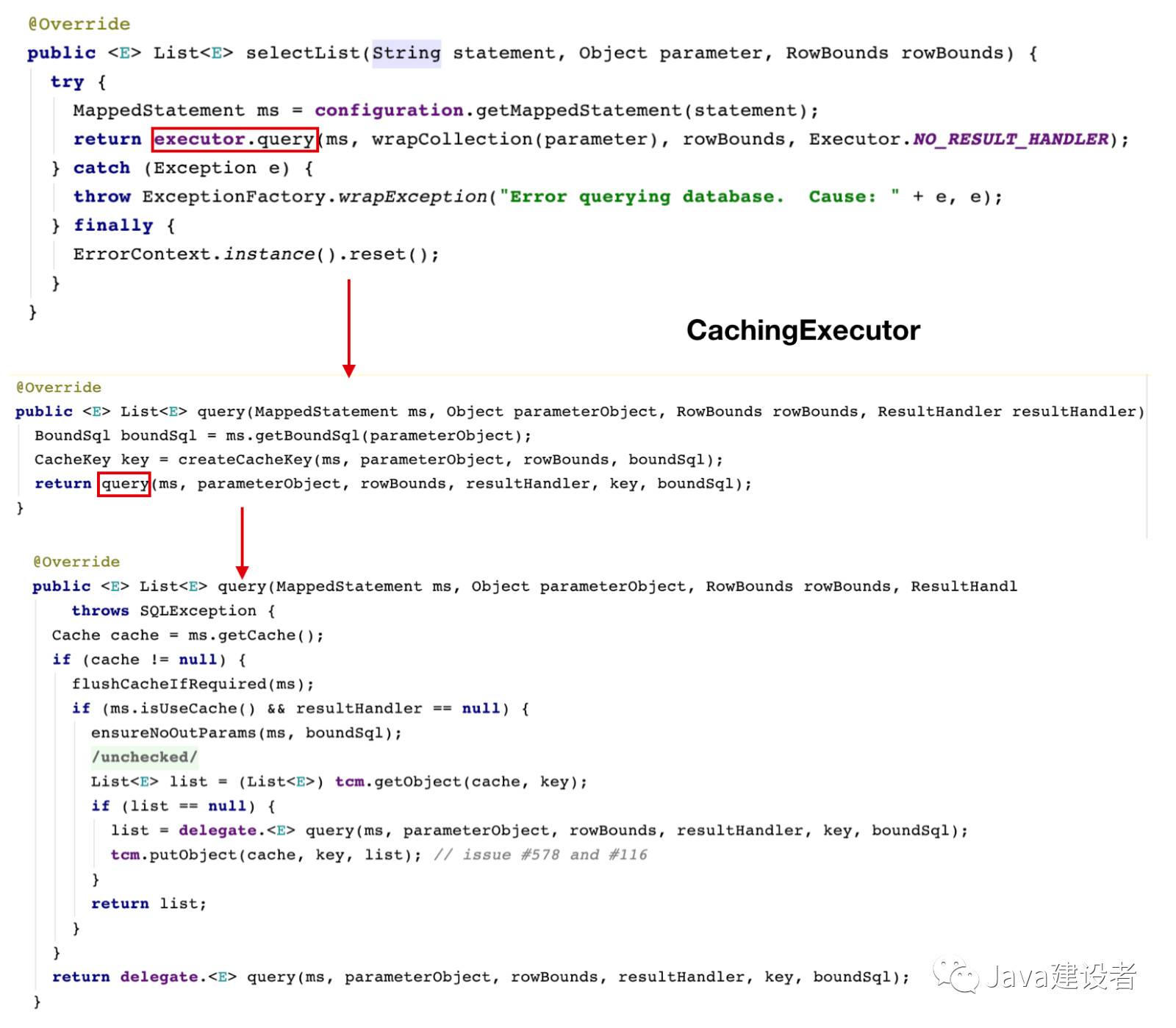 Executor具体执行过程2-从缓存获取