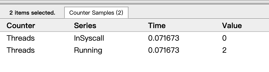 go tool trace p信息-3